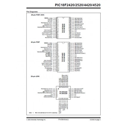 MICROCHIP PIC18F4520 ENHANCED FLASH MICROCONTROLLER, DIP40