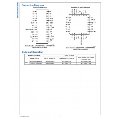 ADC0808 ( 8-BIT uP COMPATIBLE A/D CONVERTER WITH 8-CHANNEL MULTIPLEXER )