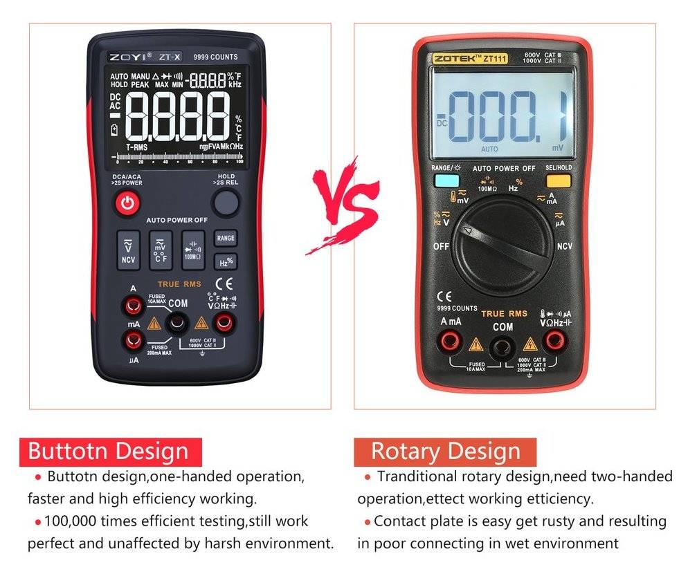 ZOTEK / ZOYI ZTX HIGH PRECISION 9999 COUNTS INTELLIGENT AUTO RANGING