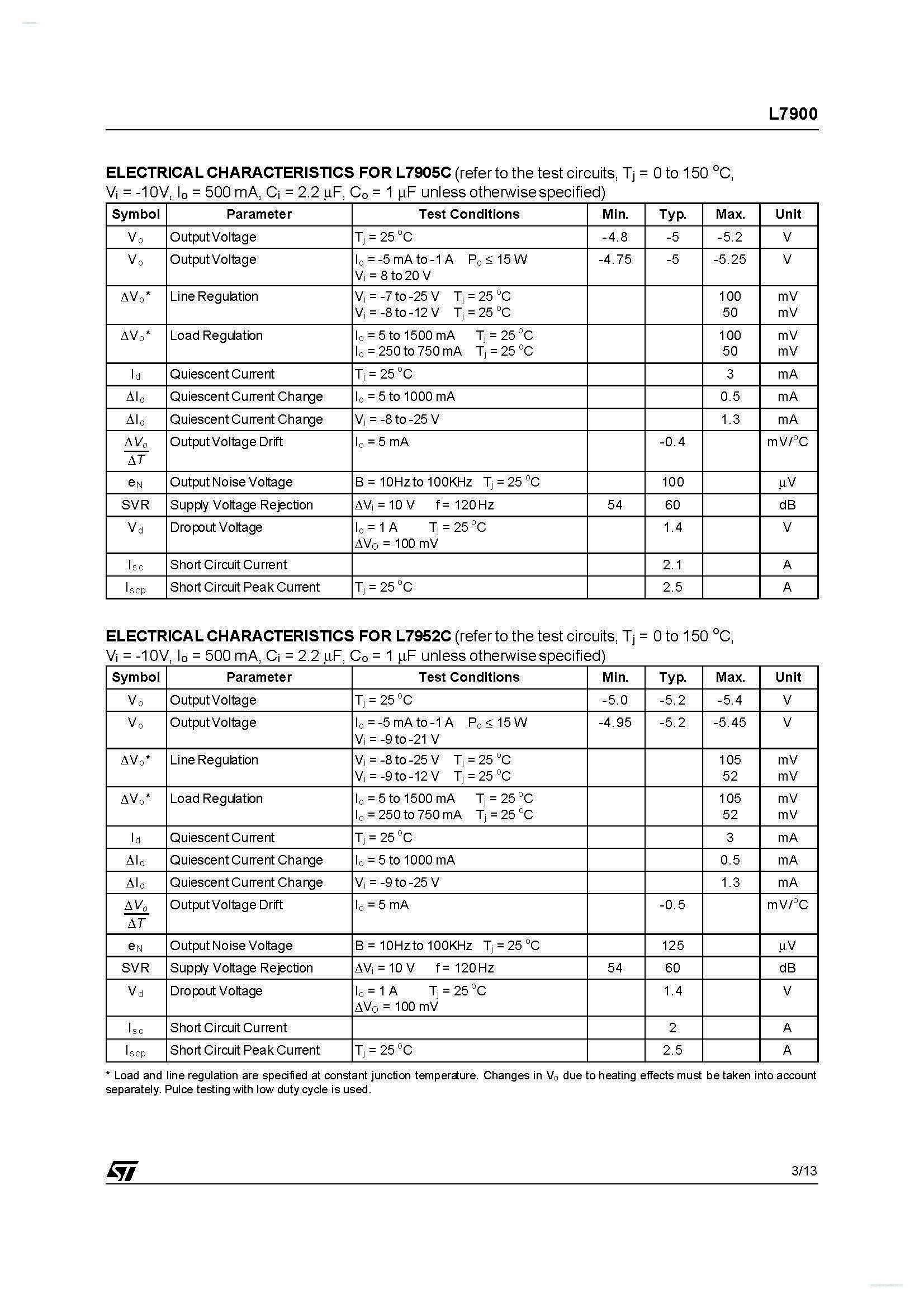 5V VOLTAGE REGULATOR L7905CV / L7905 / LM7905