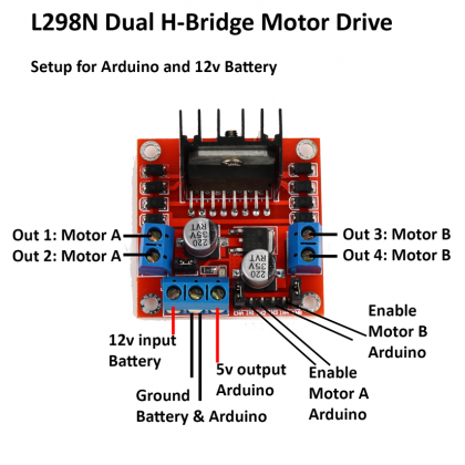 ARDUINO ( UNO, NANO, MEGA ) & RASPBERRY PI L298N DUAL H-BRIDGE DC MOTOR / STEPPER MOTOR DRIVER MODULE 