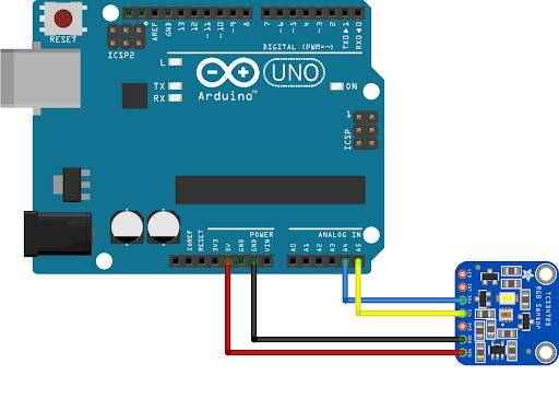 TCS34725 RGB Color Sensor with Infrared Filter, DIY Color Detection Module Compatible with Arduino TCS34725 RGB Color Sensor with Infrared Filter, DIY Color Detection Module Compatible with Arduino