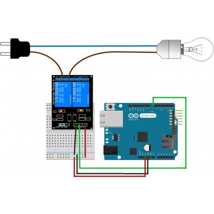 2 CHANNEL RELAY MODULE WITH OPTOCOUPLER 5V FOR ARDUINO RASPBERRY PI ...